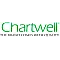 Chartwell